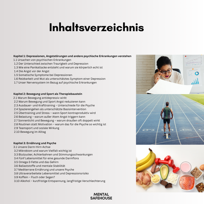 1x1 Mentalsafehouse Ratgeber E-Book Bundle